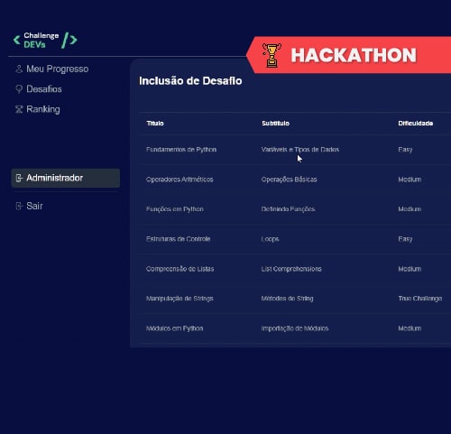 Challenge Dev